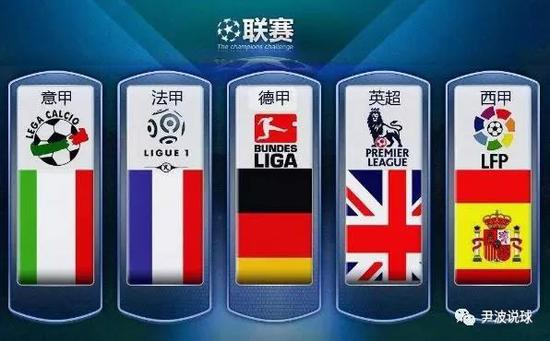 他们为球队